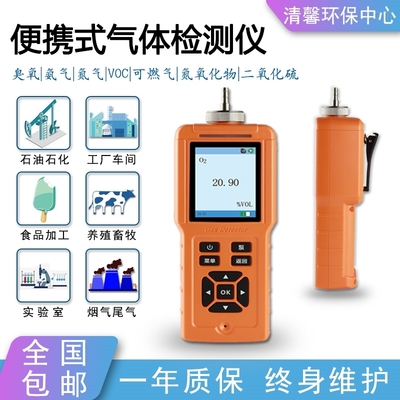 氣體檢測儀 守護(hù)工業(yè)安全與生活健康的隱形衛(wèi)士